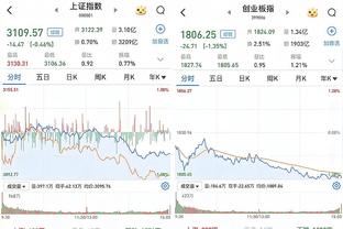 稳定输出！巴特勒半场6中3&罚球5中5拿到11分 正负值+7